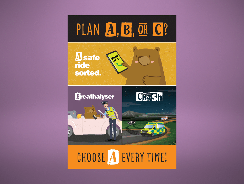 ACADS CAAP 'Plan A B or C' 800X605